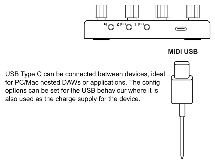 2.2 MIDI USB Connectivity diagram: out 1 out 2 in MIDI USB USB Type C can be connected between devices, ideal for PC/Mac hosted DAWs or applications. The config options can be set for the USB behaviour where it is also used as the charge supply for...