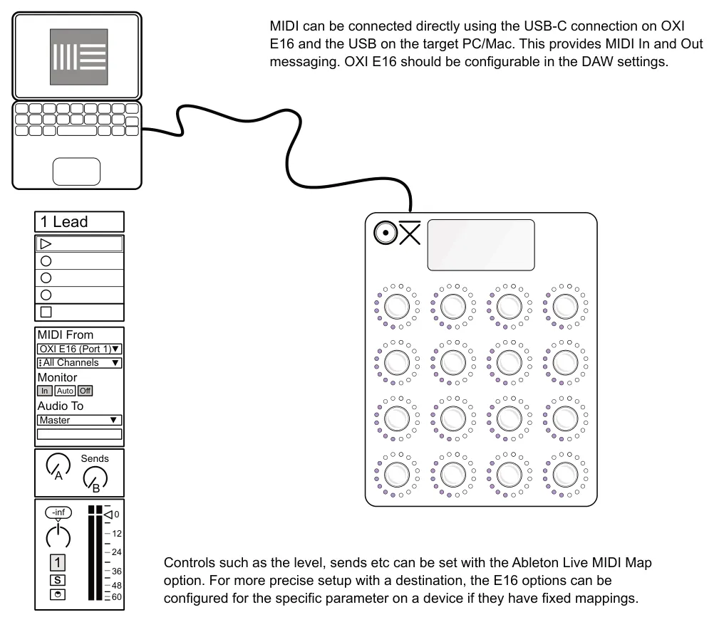 2.2 MIDI USB Connectivity diagram: MIDI can be connected directly using the USB-C connection on OXI E16 and the USB on the target PC/Mac. This provides MIDI In and Out messaging. OXI E16 should be configurable in the DAW settings. 1 Lead MIDI From OXI...
