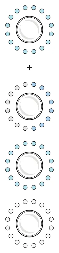Group Operating Behaviour diagram: +