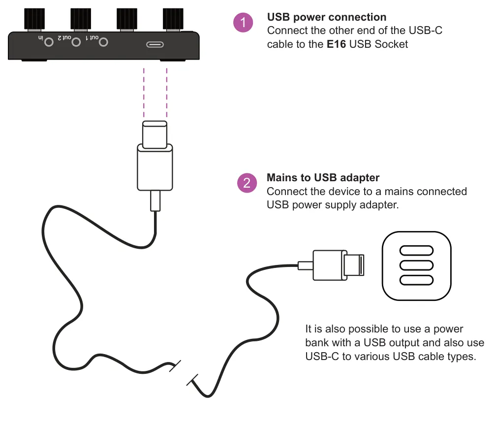 1.4 Powering Up diagram: USB power connection Connect the other end of the USB-C cable to the E16 USB Socket 1 out 1 out 2 in Mains to USB adapter Connect the device to a mains connected USB power supply adapter. 2 It is also possible to use...