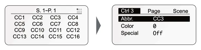 Settings Editor diagram: S. 1-P. 1 CC1 CC2 CC3 CC4 Ctrl 3 Page Scene Abbr. CC3 CC9 CC10 CC11 CC12 CC5 CC6 CC7 CC8 Special Color CC13 CC14 CC15 CC16