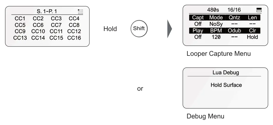 Control View 'Hold' Menu diagram: 480s 16/16 S. 1-P. 1 CC1 CC2 CC3 CC4 CC9 CC10 CC11 CC12 CC5 CC6 CC7 CC8 Shift CC13 CC14 CC15 CC16 Looper Capture Menu Lua Debug Hold Surface or Debug Menu