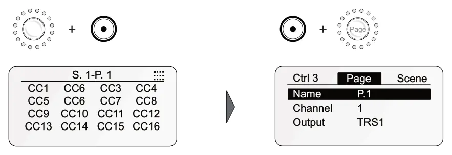 Edit the Page Settings diagram: + + Page S. 1-P. 1 CC1 CC6 CC3 CC4 Ctrl 3 Scene Page Name P.1 CC9 CC10 CC11 CC12 CC5 CC6 CC7 CC8 Output TRS1 Channel 1 CC13 CC14 CC15 CC16