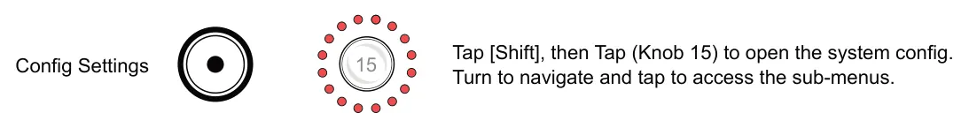5.3 System Config Settings diagram: Tap [Shift], then Tap (Knob 15) to open the system config. Turn to navigate and tap to access the sub-menus. Config Settings 15