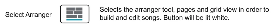8.4 Creating and Editing a Song diagram: Selects the arranger tool, pages and grid view in order to build and edit songs. Button will be lit white. Select Arranger
