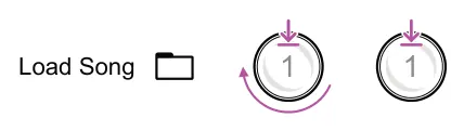 Creating or Selecting a Song diagram: 1 1 Load Song
