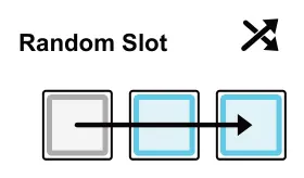 1st diagram: Random Slot
