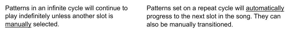 8.5 Playing and Controlling a Song diagram: Patterns in an infinite cycle will continue to play indefinitely unless another slot is manually selected. Patterns set on a repeat cycle will automatically progress to the next slot in the song. They can also be...