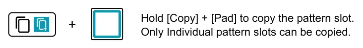 8.8 Editing Slots diagram: Hold [Copy] + [Pad] to copy the pattern slot. Only Individual pattern slots can be copied. +