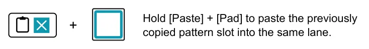 8.8 Editing Slots diagram: Hold [Paste] + [Pad] to paste the previously copied pattern slot into the same lane. +