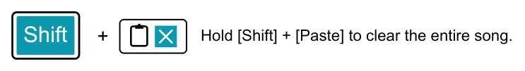 8.8 Editing Slots diagram: + Hold [Shift] + [Paste] to clear the entire song.