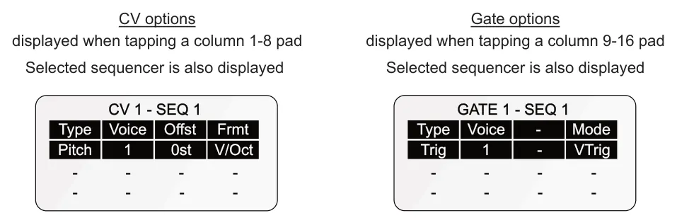 9.1 CV &amp; Gate Output Configuration diagram: CV options displayed when tapping a column 1-8 pad Gate options displayed when tapping a column 9-16 pad Selected sequencer is also displayed Selected sequencer is also displayed GATE 1 - SEQ 1 Type CV 1 - SEQ 1 Type...