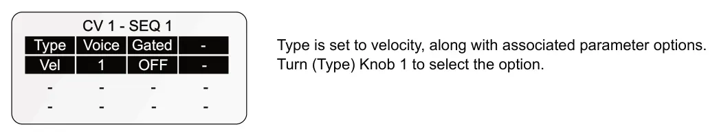 CV Output Types diagram: CV 1 - SEQ 1 Type Type is set to velocity, along with associated parameter options. Turn (Type) Knob 1 to select the option. Voice Gated - - - Vel 1 OFF - - - - - - -