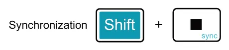 9.10 Synchronization diagram: Synchronization +