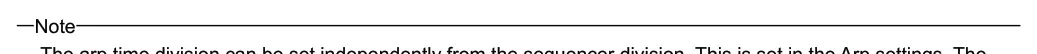 Randomizing the Time Division diagram: Note