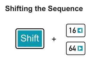Duplicating Steps diagram: Shifting the Sequence +