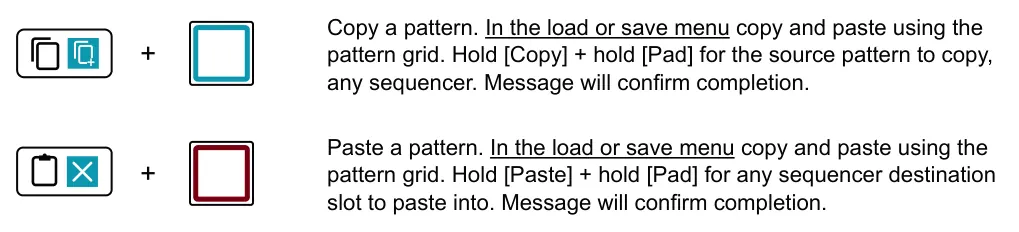 Copying / Pasting Patterns diagram: Copy a pattern. In the load or save menu copy and paste using the pattern grid. Hold [Copy] + hold [Pad] for the source pattern to copy, any sequencer. Message will confirm completion. + Paste a pattern. In the load...