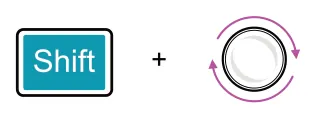 Nudge diagram: +