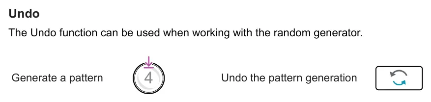 Density diagram: Undo The Undo function can be used when working with the random generator. Undo the pattern generation 4 Generate a pattern