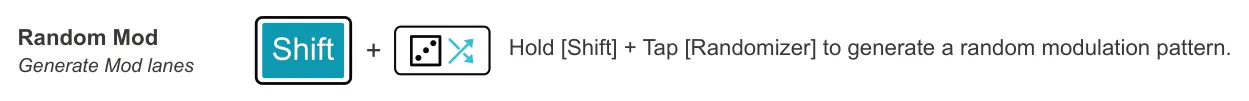 Basic Command Summary diagram: Hold [Shift] + Tap [Randomizer] to generate a random modulation pattern. Random Mod + Generate Mod lanes