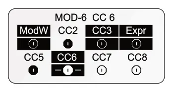 Lane Settings - Page 2 diagram: MOD-6 CC 6 ModW CC3 CC2 Expr CC5 CC7 CC6 CC8
