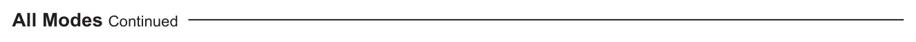 All Modes diagram: All Modes Continued