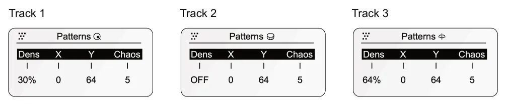 Drum Pattern Generator diagram: Track 1 Track 2 Track 3 Patterns Patterns Patterns Chaos Dens X Y Chaos Dens X Y Chaos Dens X Y 64% 0 64 5 30% 0 64 5 OFF 0 64 5