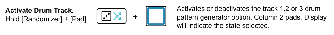 Drum Pattern Generator diagram: Activates or deactivates the track 1,2 or 3 drum pattern generator option. Column 2 pads. Display will indicate the state selected. Activate Drum Track. Hold [Randomizer] + [Pad] +