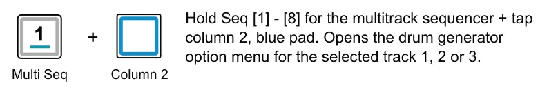 Drum Pattern Generator diagram: Hold Seq [1] - [8] for the multitrack sequencer + tap column 2, blue pad. Opens the drum generator option menu for the selected track 1, 2 or 3. + Column 2 Multi Seq