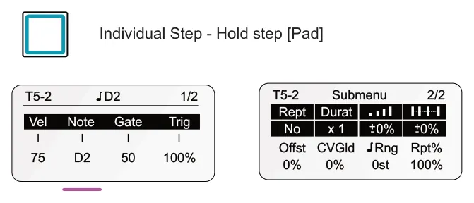 Step Options diagram: Individual Step - Hold step [Pad] Submenu 2/2 T5-2 D2 1/2 T5-2 Rept Durat Vel Note Gate Trig 0% +- +- CVGld Rpt% No x 1 0% Offst Rng 75 D2 50 100% 0% 0% 0st 100%