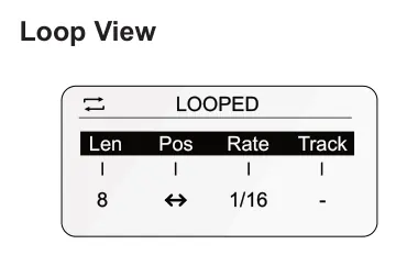5.2 Looping Patterns diagram: Loop View LOOPED Len Rate Pos Track - 1/16 8