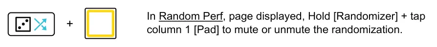 Random Performance in Multitrack Mode diagram: In Random Perf, page displayed, Hold [Randomizer] + tap column 1 [Pad] to mute or unmute the randomization. +