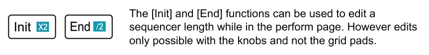 5.7 Perform diagram: The [Init] and [End] functions can be used to edit a sequencer length while in the perform page. However edits only possible with the knobs and not the grid pads.