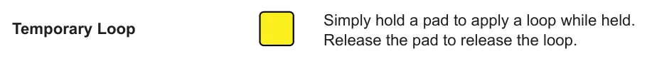 Loops diagram: Temporary Loop Simply hold a pad to apply a loop while held. Release the pad to release the loop.