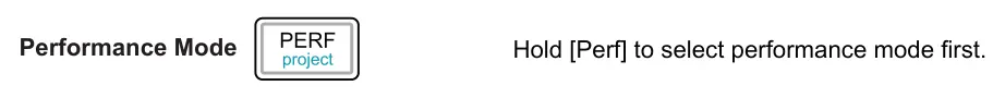 Loops diagram: Hold [Perf] to select performance mode first. Performance Mode