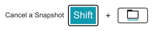 5.8 Snapshots diagram: + Cancel a Snapshot