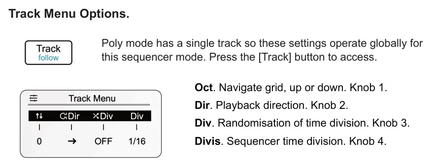 Poly Sequencer Parameters diagram: Track Menu Options. Poly mode has a single track so these settings operate globally for this sequencer mode. Press the [Track] button to access. Oct. Navigate grid, up or down. Knob 1. Track Menu Dir. Playback...
