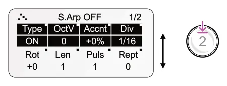 Poly Arpeggiator diagram: S.Arp OFF 1/2 Type Accnt OctV Div 2 Len Rept ON 0 +0% 1/16 Rot Puls +0 1 1 0