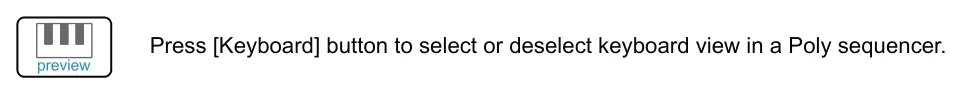 Keyboard View diagram: Press [Keyboard] button to select or deselect keyboard view in a Poly sequencer.