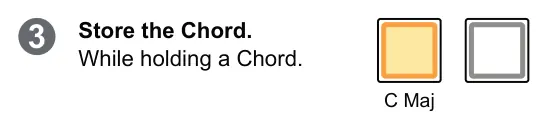 Keyboard View diagram: Store the Chord. While holding a Chord. 3 C Maj