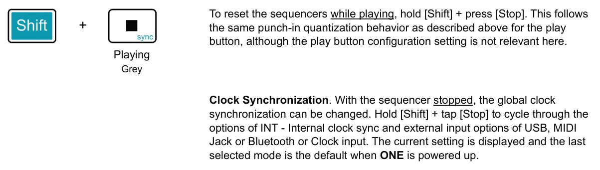 Play Button diagram: To reset the sequencers while playing, hold [Shift] + press [Stop]. This follows the same punch-in quantization behavior as described above for the play button, although the play button configuration setting is not...