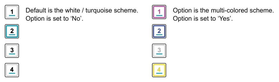 10.5 Sequencer Interface LEDs &amp; Colors diagram: Default is the white / turquoise scheme. Option is set to ‘No’. Option is the multi-colored scheme. Option is set to ‘Yes’.