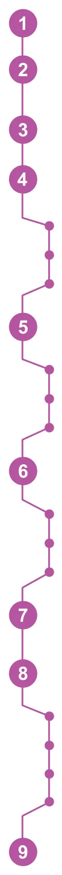 2.1 Example Generic Workflow diagram: 1 2 3 4 5 6 7 8 9