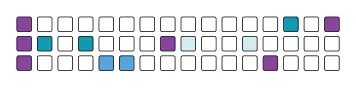 Building a Drum Pattern diagram